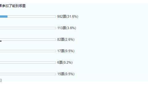 水哥爆料截图视频大全最新,揭秘视频大全背后的惊人真相  第2张 水哥爆料截图视频大全最新,揭秘视频大全背后的惊人真相  第2张