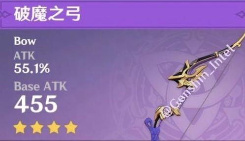 原神角色爆料视频素材,神秘力量觉醒,探索未知领域  第2张 原神角色爆料视频素材,神秘力量觉醒,探索未知领域  第2张