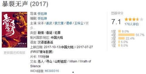 心迷宫完整版在线观看,揭秘人性深处的悬疑之旅  第3张 心迷宫完整版在线观看,揭秘人性深处的悬疑之旅  第3张