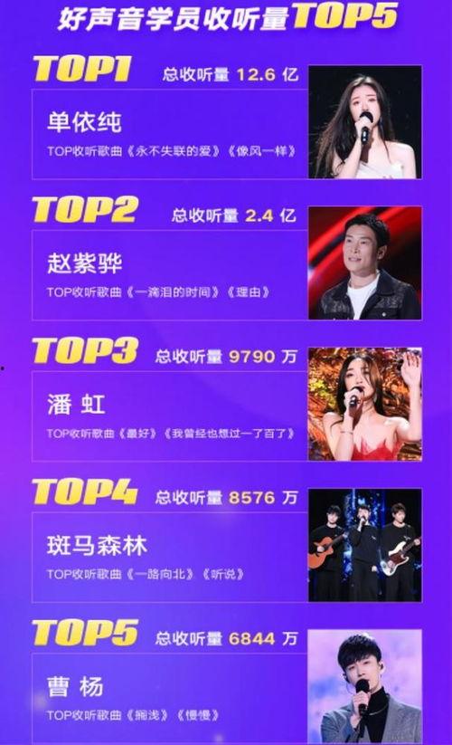 最新爆料音乐有哪些歌曲,最新爆料歌曲盘点  第2张 最新爆料音乐有哪些歌曲,最新爆料歌曲盘点  第2张