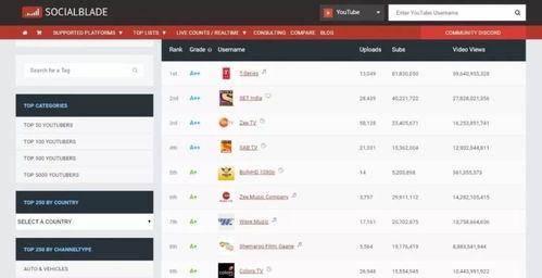 抖音网红吃瓜免费下载视频,揭秘热门短视频背后的秘密  第2张 抖音网红吃瓜免费下载视频,揭秘热门短视频背后的秘密  第2张