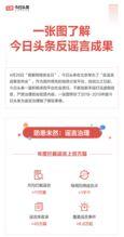 蚌埠今日头条网民爆料,真相令人震惊...  第3张 蚌埠今日头条网民爆料,真相令人震惊...  第3张