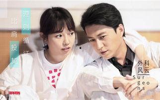 外科风云在线全集观看,揭秘医学巅峰对决的惊心动魄  第3张 外科风云在线全集观看,揭秘医学巅峰对决的惊心动魄  第3张